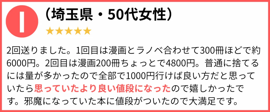 買取王子口コミ