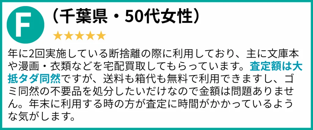 買取王子口コミ