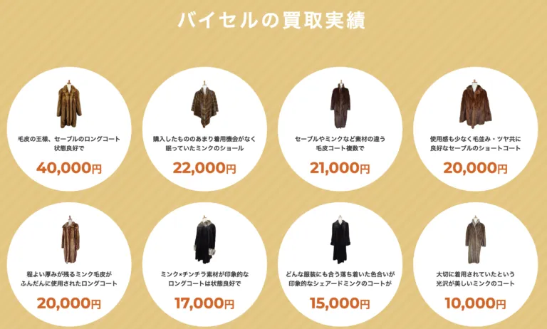 バイセルの毛皮買取実績
